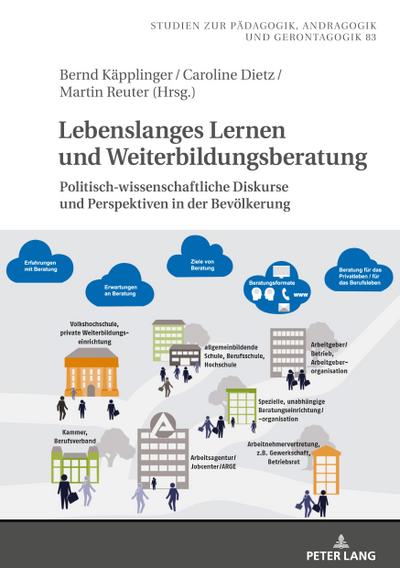 Lebenslanges Lernen und Weiterbildungsberatung