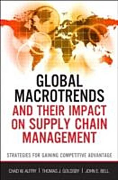 Global Macrotrends and Their Impact on Supply Chain Management