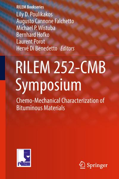 RILEM 252-CMB Symposium