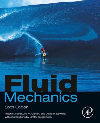 Fluid Mechanics