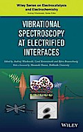 Vibrational Spectroscopy at Electrified Interfaces