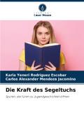 Die Kraft des Segeltuchs