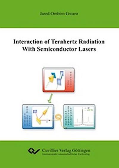 Interaction of Terahertz Radiation with Semiconductor Lasers