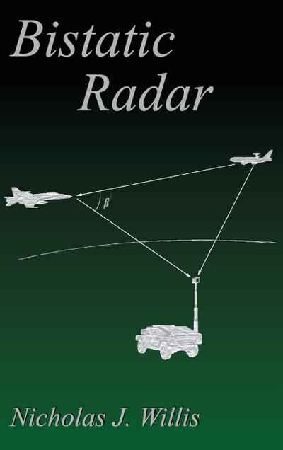 Bistatic Radar