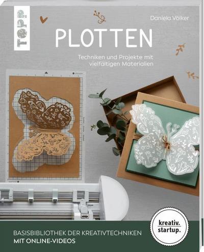 Plotten (kreativ.startup)