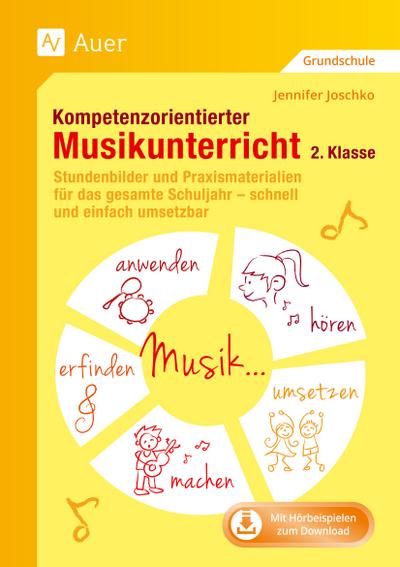 Kompetenzorientierter Musikunterricht 2. Klasse