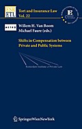 Shifts in Compensation between Private and Public Systems