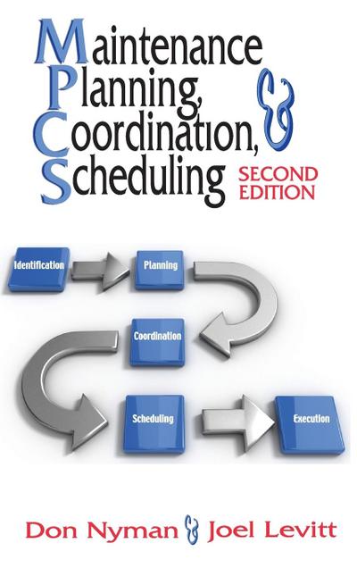Maintenance Planning, Coordination, & Scheduling