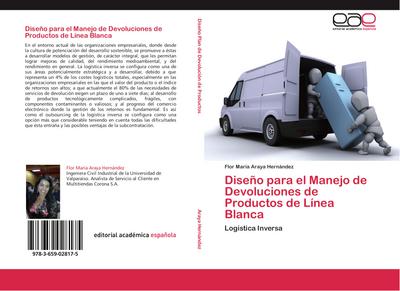 Diseño para el Manejo de Devoluciones de Productos de Línea Blanca