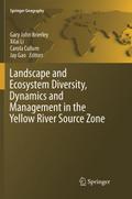 Landscape and Ecosystem Diversity, Dynamics and Management in the Yellow River Source Zone