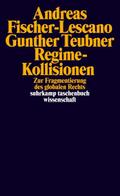 Regime-Kollisionen