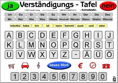 Verständigungs-Tafel - Schreibtafel