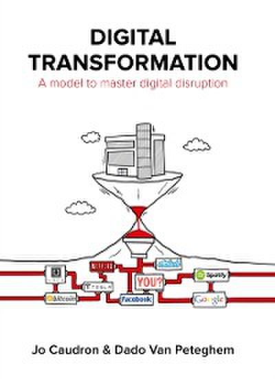 Digital Transformation