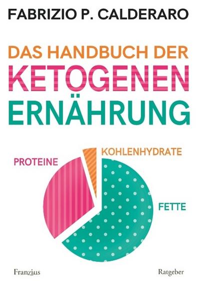 Das Handbuch der ketogenen Ernährung