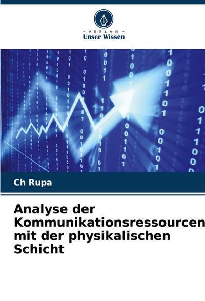 Analyse der Kommunikationsressourcen mit der physikalischen Schicht