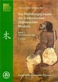 Die Wandlungsphasen der traditionellen chinesischen Medizin