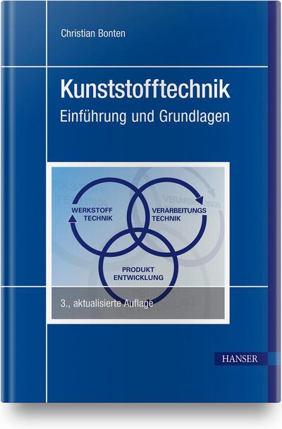 Kunststofftechnik