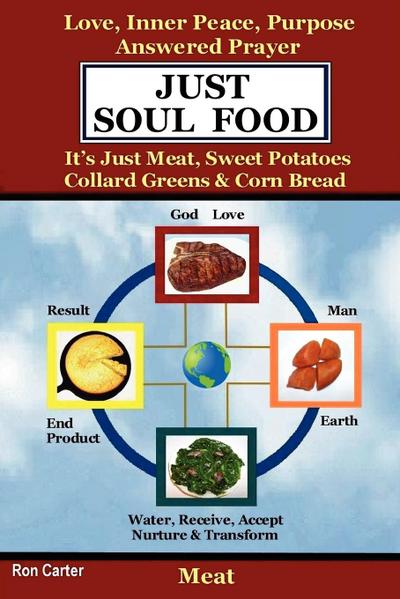 Just Soul Food - Meat / Love, Inner Peace, Purpose, Answered Prayer.  It’s Just Meat, Sweet Potatoes, Collard Greens & Corn Bread