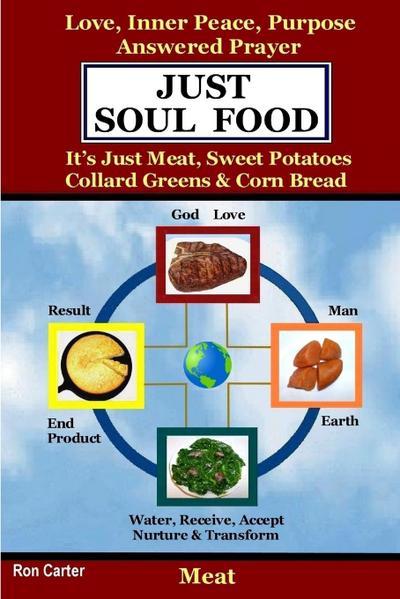 Just Soul Food - Meat / Love, Inner Peace, Purpose, Answered Prayer.  It’s Just Meat, Sweet Potatoes, Collard Greens & Corn Bread