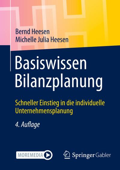 Basiswissen Bilanzplanung