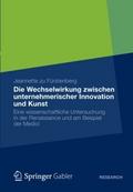 Die Wechselwirkung zwischen unternehmerischer Innovation und Kunst