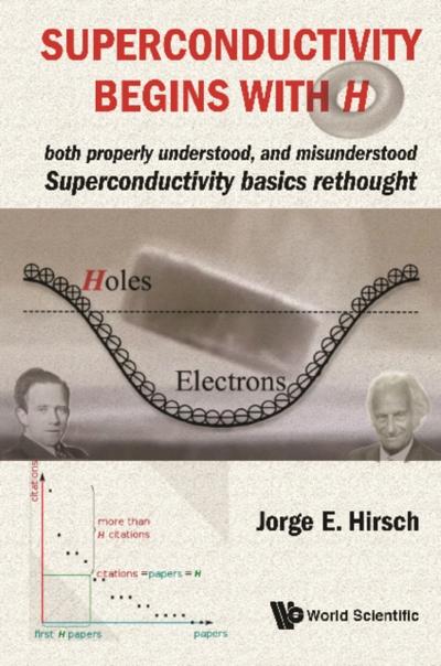 SUPERCONDUCTIVITY BEGINS WITH H
