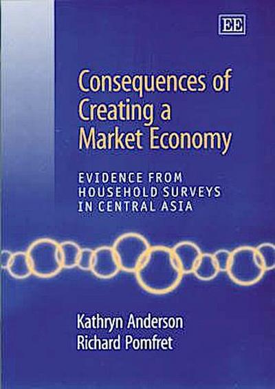 Consequences of Creating a Market Economy