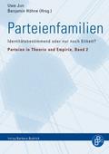 Parteienfamilien