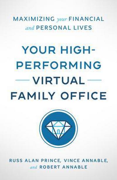 Your High-Performing Virtual Family Office