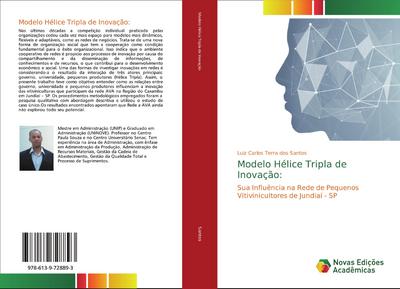 Modelo Hélice Tripla de Inovação: