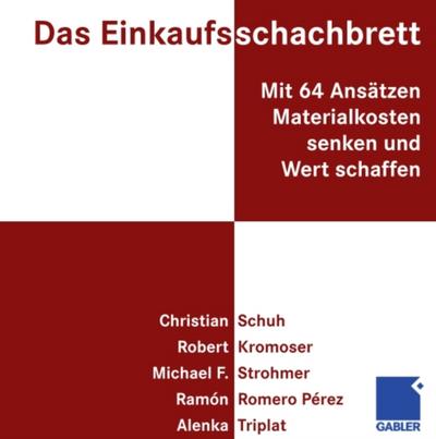 Das Einkaufsschachbrett