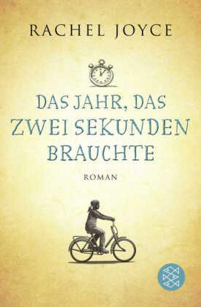 Das Jahr, das zwei Sekunden brauchte