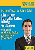 Ein Tusch für alle Fälle: König vs. Bauer