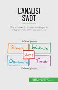 L’analisi SWOT