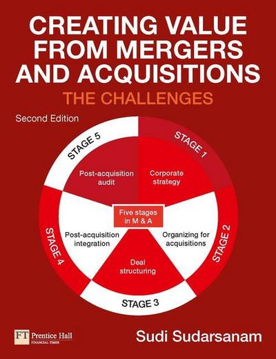 Sudarsanam, S: Creating Value from Mergers and Acquisitions