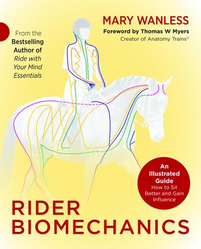 Wanless, M: Rider Biomechanics