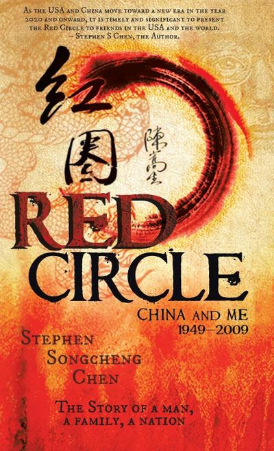 Red Circle