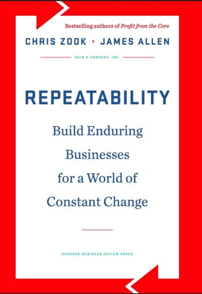 Repeatability