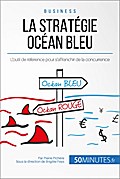 La Stratégie Océan Bleu