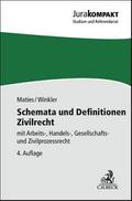 Schemata und Definitionen Zivilrecht: mit Arbeits-, Handels-, Gesellschafts- und Zivilprozessrecht (Jura kompakt)