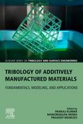 Tribology of Additively Manufactured Materials