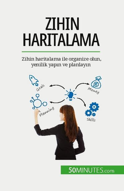 Zihin haritalama