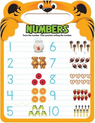 Numbers 1-15