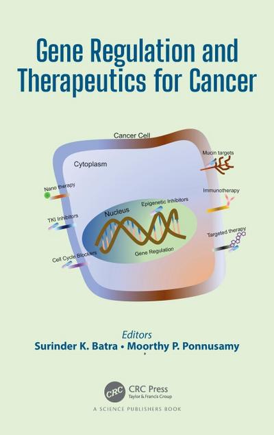 Gene Regulation and Therapeutics for Cancer