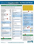 ICD-10-CM 2019 Snapshot Coding Card: Endocrinology