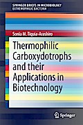 Thermophilic Carboxydotrophs and their Applications in Biotechnology