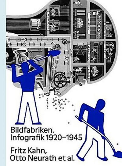 Bildfabriken. Infografik 1920-1945