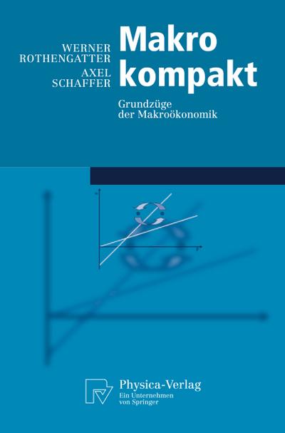 Makro kompakt
