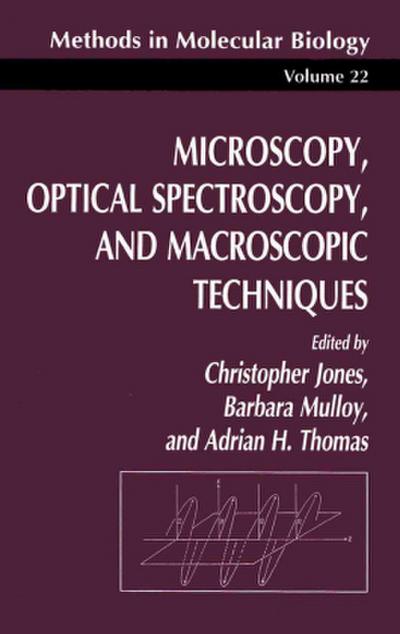 Microscopy, Optical Spectroscopy, and Macroscopic Techniques