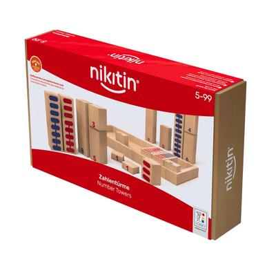 Das Nikitin Material